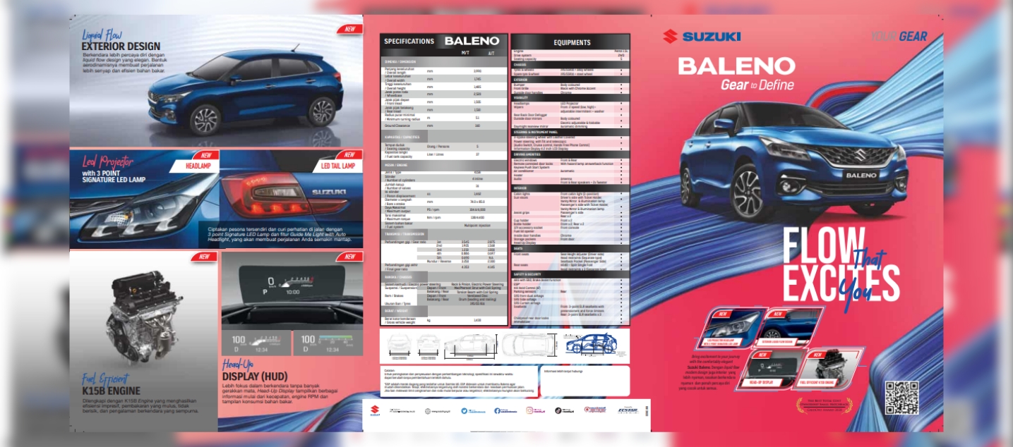 baleno suzuki tangerang 